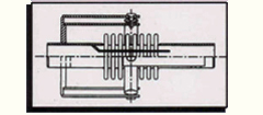 Gimbal Expansion Joints